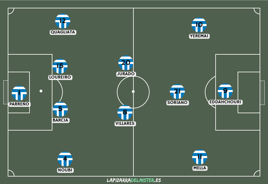 Previa Albacete Balompié - RCD de la Coruña | Un bonito reto