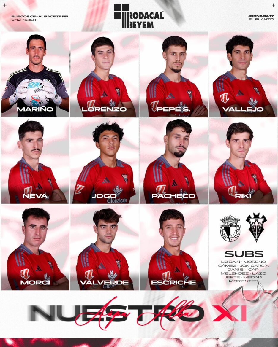 Crónica Burgos CF 0 - Albacete Balompié 1 | Jefté rompe el hielo Crónica Burgos CF 0 - Albacete Balompié 1 | Jefté rompe el hielo
